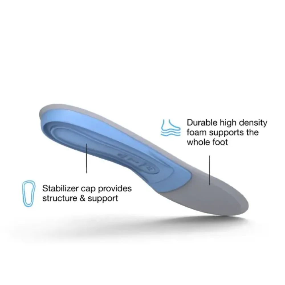 Superfeet All-Purpose Support Medium Arch Insole